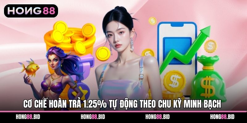 Hoàn Trả 1.25% Áp Dụng Cho Hội Viên Tham Gia Dài Hạn - SI66.WEBSITE Hoàn Trả 1.25% Áp Dụng Cho Hội Viên Tham Gia Dài Hạn - SI66.WEBSITE